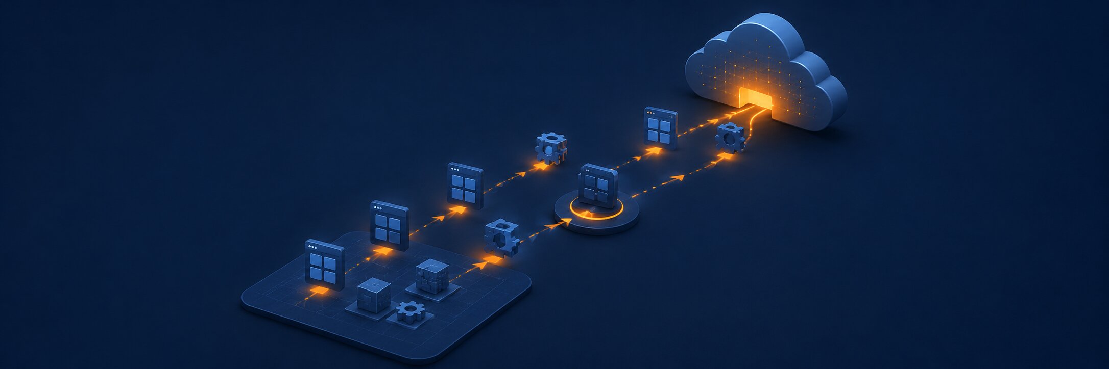 Azure Migrate Support